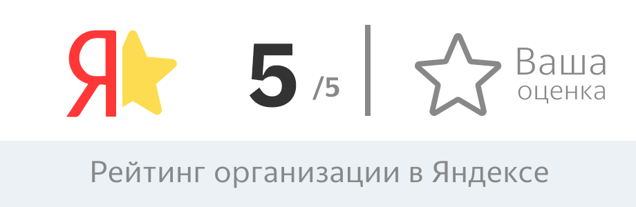 Актуальный рейтинг ЦЕХа на Яндексе